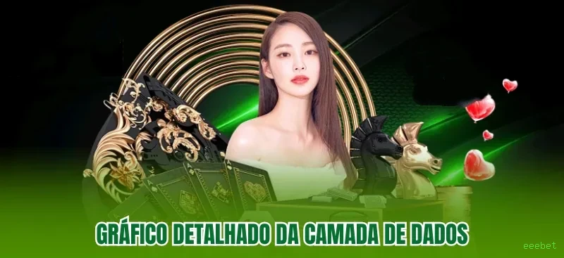 eeebet Paga Rápido